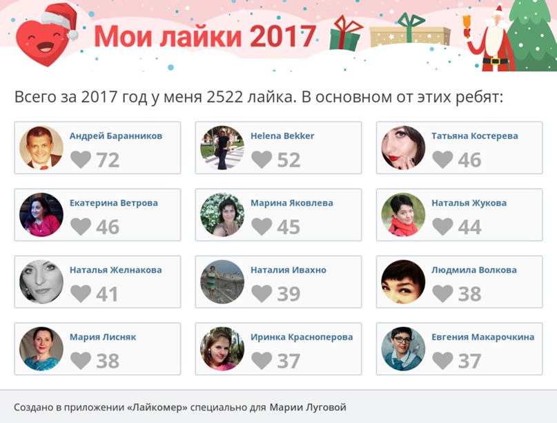 Мария Луговая | Тула