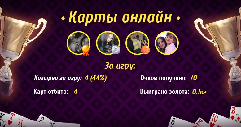 Роман Кудрявцев | Красноярск