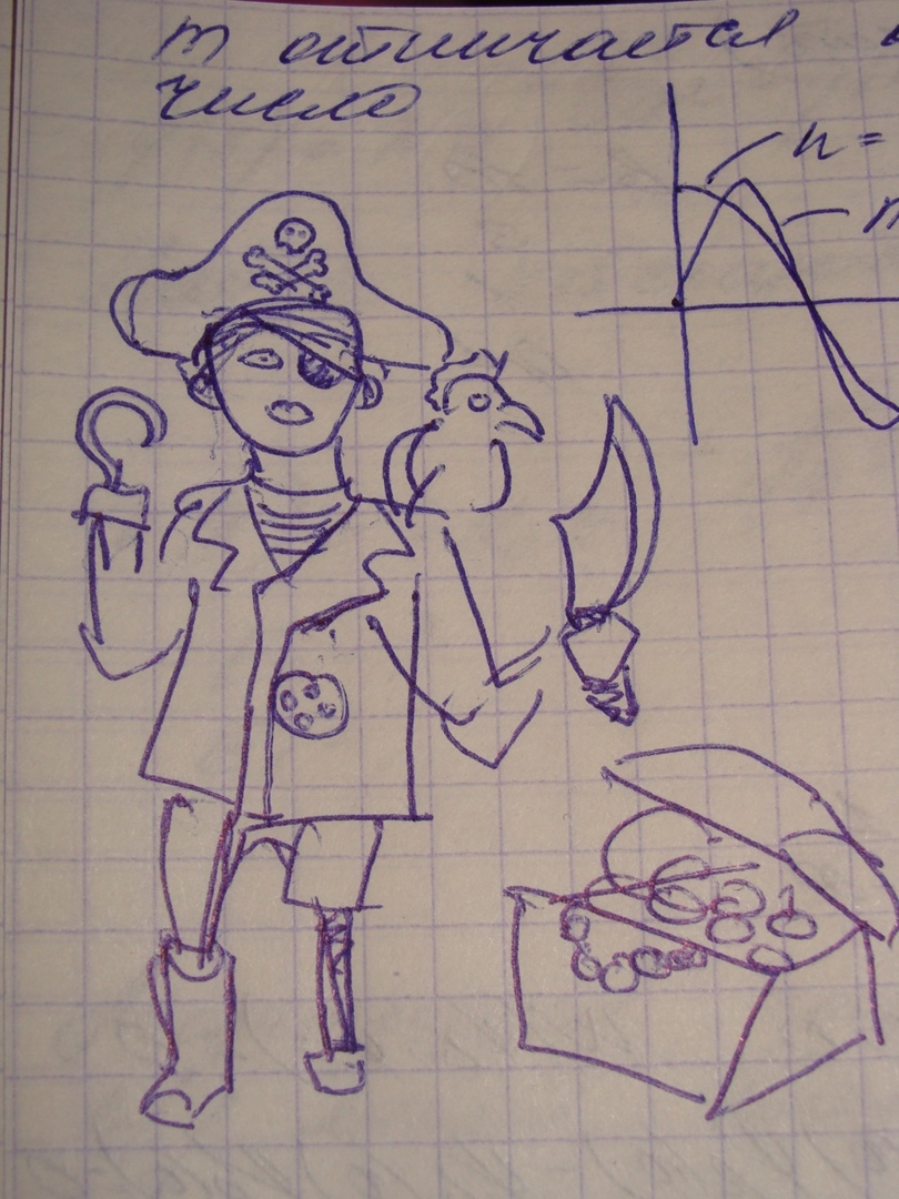 Екатерина Мигаль | Москва