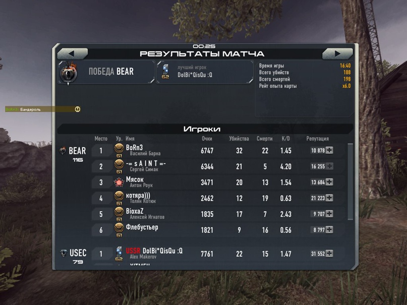 Сергей Симак |