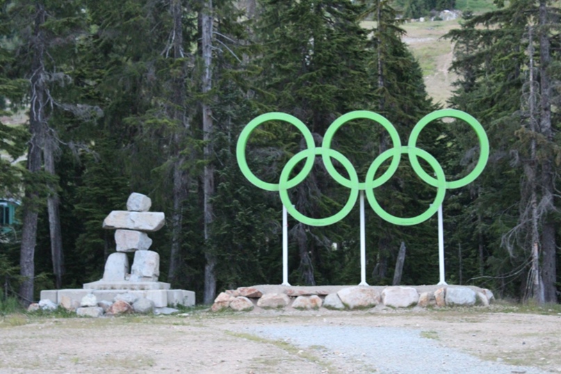 Валерия Кишкель | San Francisco