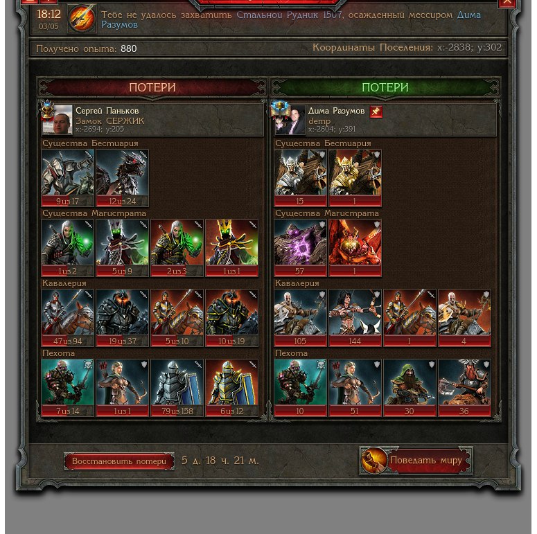 Сергей Паньков | Североморск