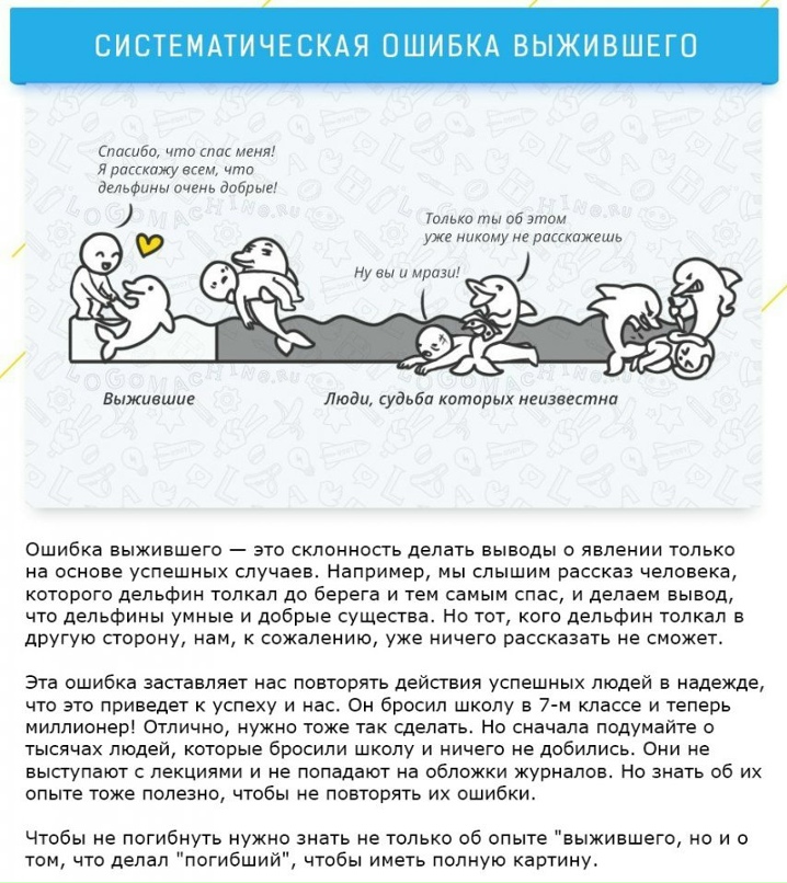 Анастасия Козубова | Рязань