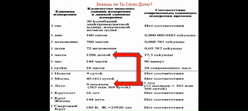 Татьяна Репина | Санкт-Петербург