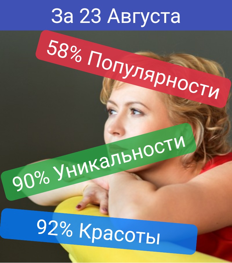 Татьяна Рязанова | Миасс