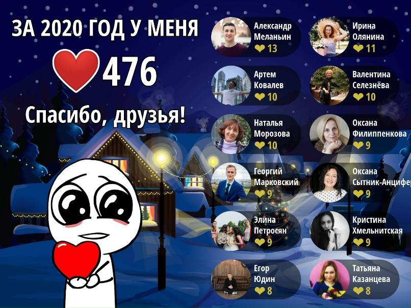 Александр Бурцев | Воронеж