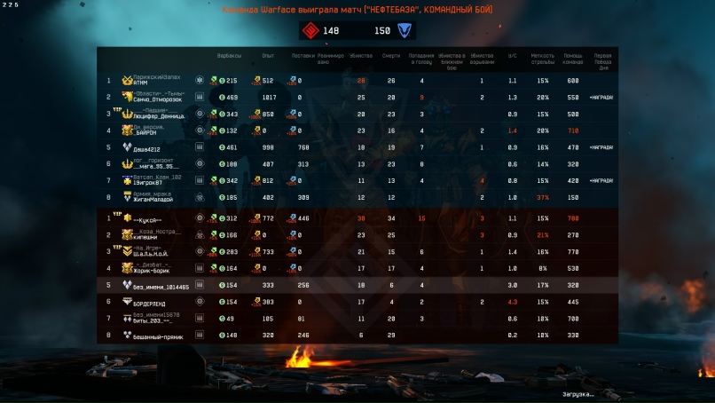 Антон Калинин | Челябинск