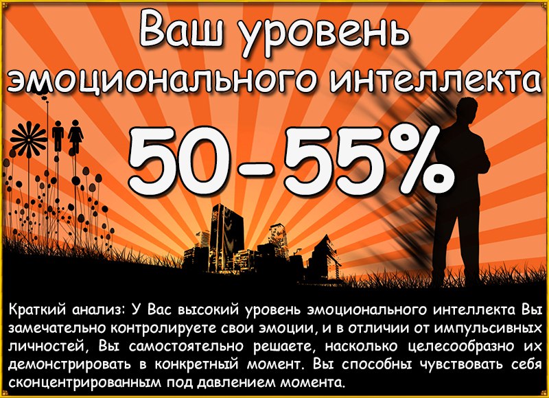 Виктория Щукина | Минск