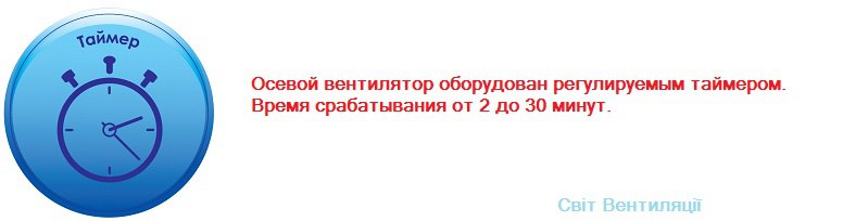 Сергей Фетисов | Киев