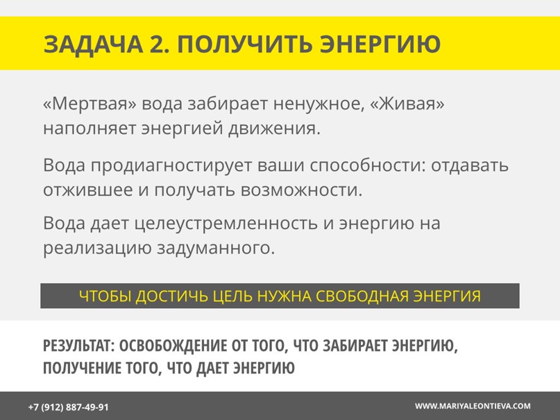 Мария Леонтьева | Пермь