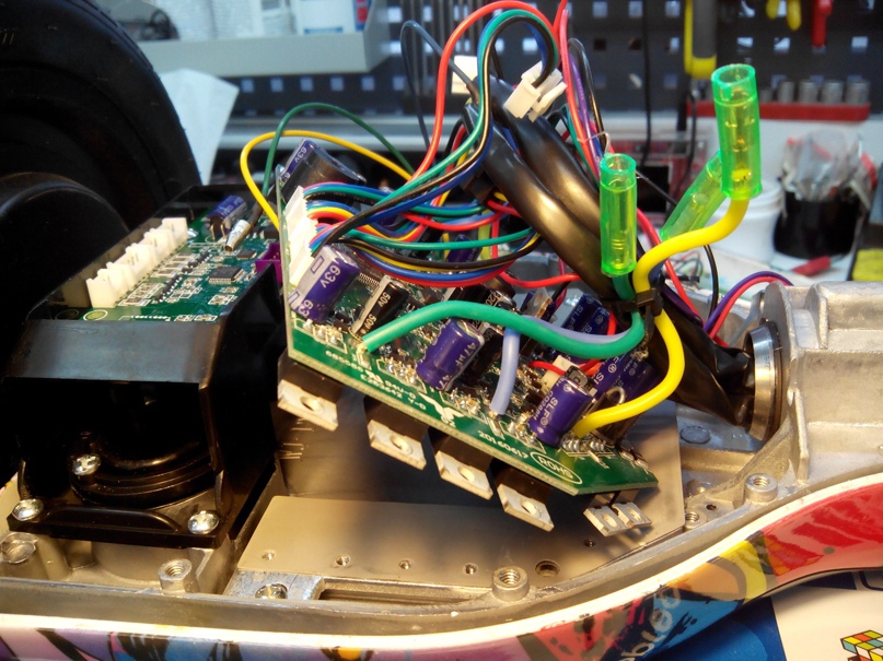 Владимир Ермоленко | Симферополь