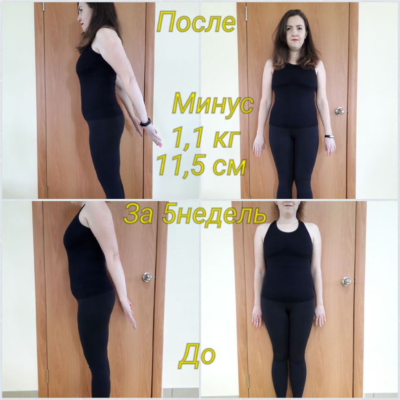 Анна Есина | Челябинск
