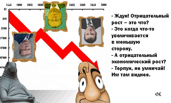 Федор Капустин | Москва