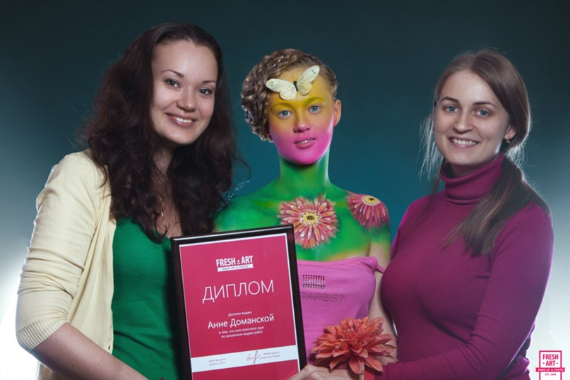 Анна Доманская | Киев