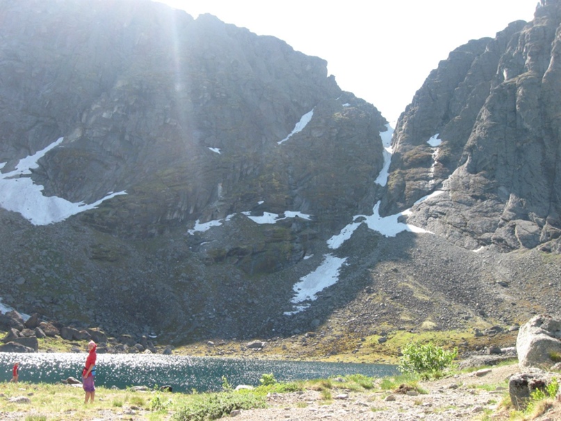 Марина Соболь | Минск