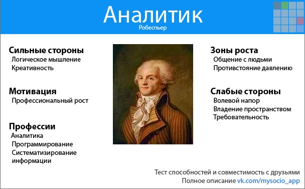 Оля Дмитриева | Москва