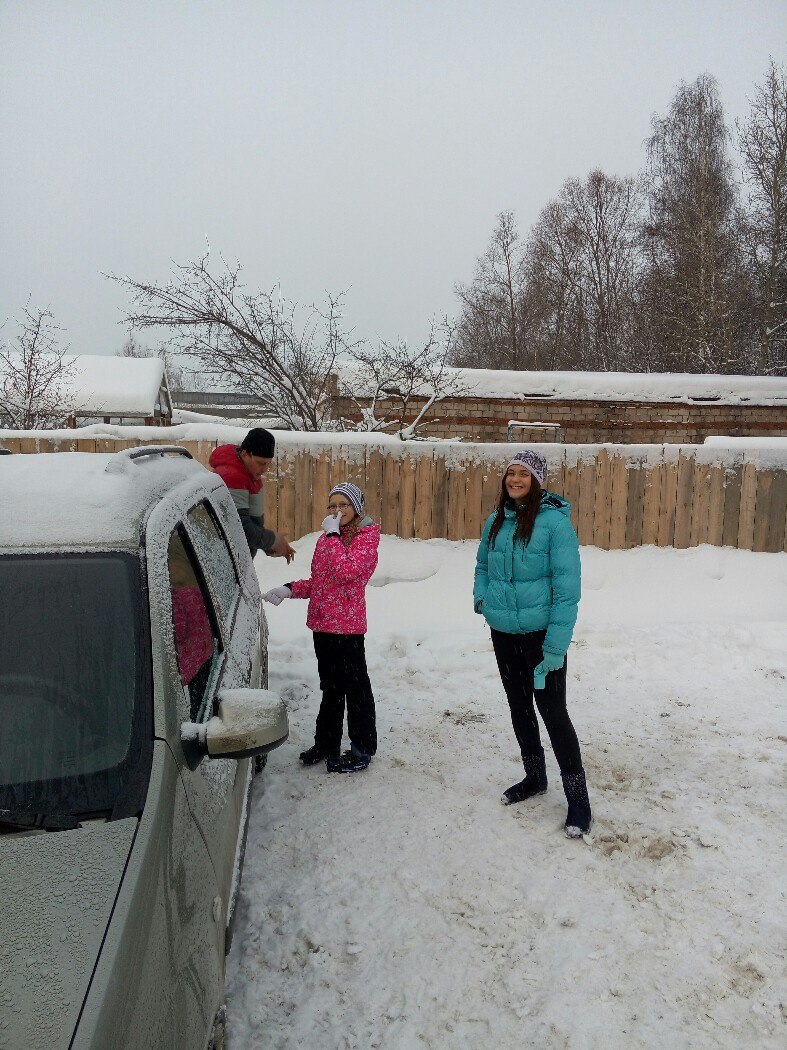 Антон Сысоев | Ижевск