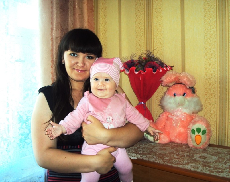 Лилия Валиева | Ижевск