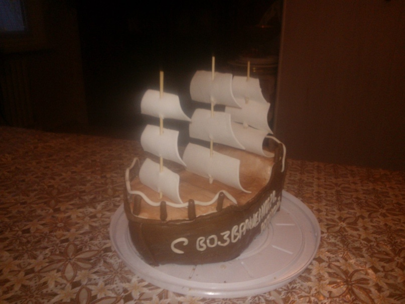 Анна Ткачук | Одесса