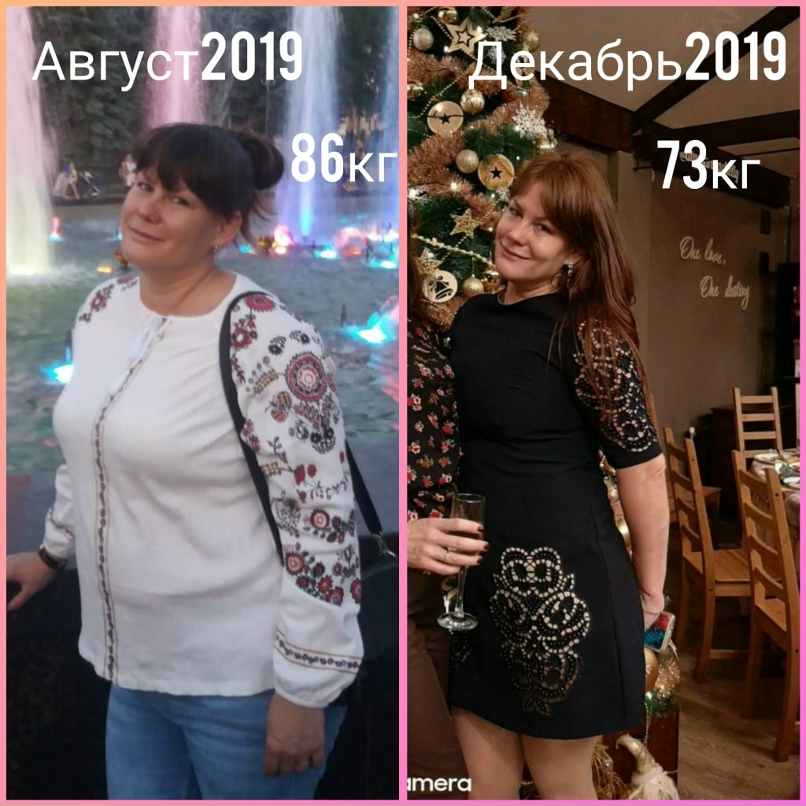 Анна Есина | Челябинск