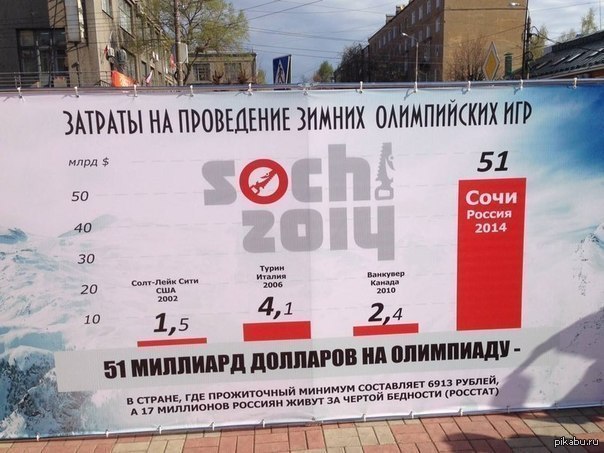 Максим Игоревич | Выкса