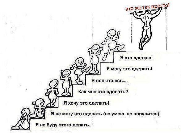 Николай Агарков | Волжский