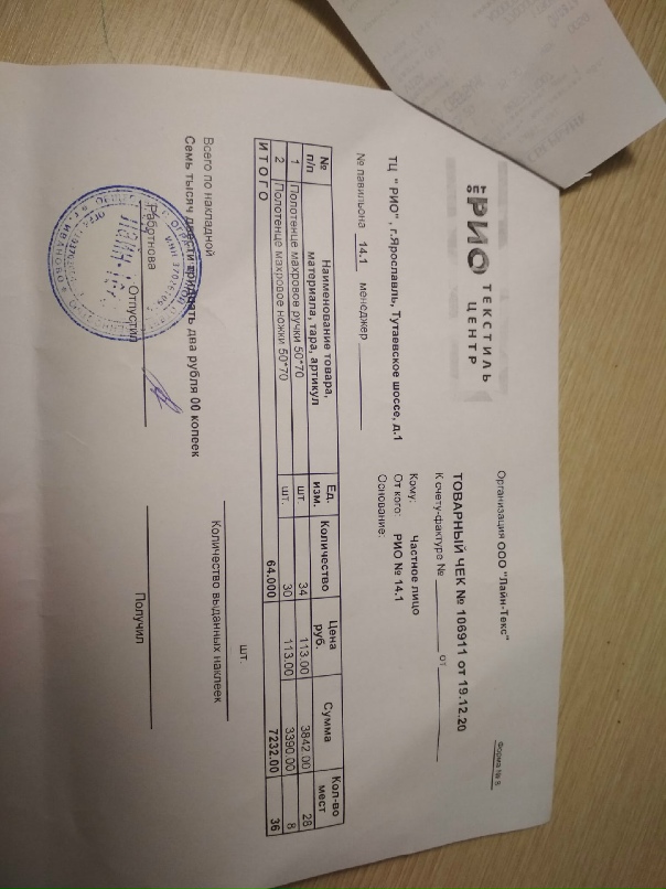 Мария Угрюмова | Ярославль