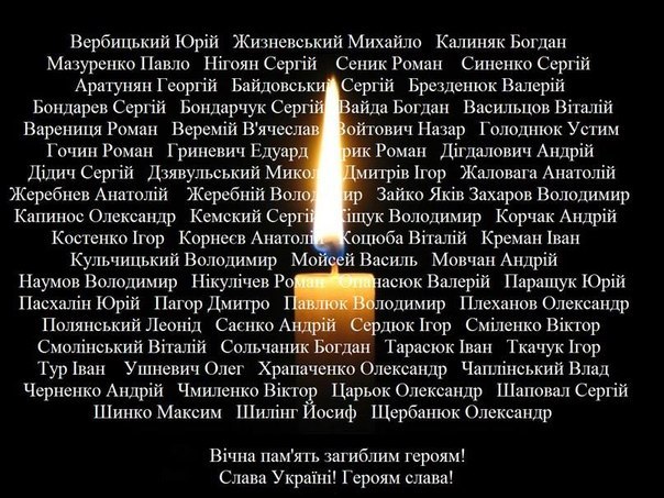 Дмитрий Рогозин | Киев