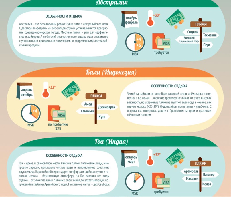 Денис Кушнир | Москва