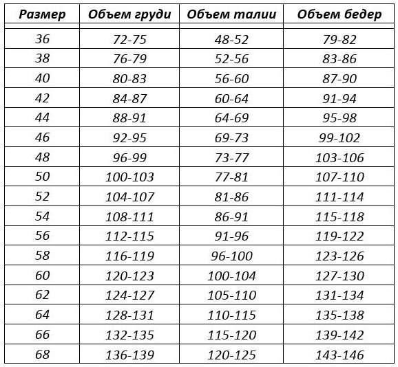 Ольга Рудик Миколаївна | Ровно