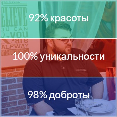 Данила Кузьмин | Москва