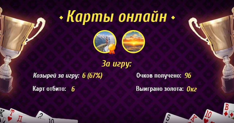 Ольга Городилова | Киров