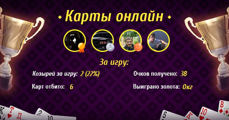 Евгений Терлецкий | Кривой Рог