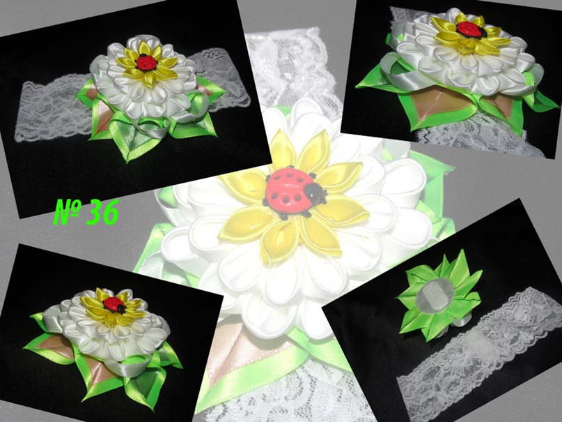 Марина Севостьянова | Красноярск