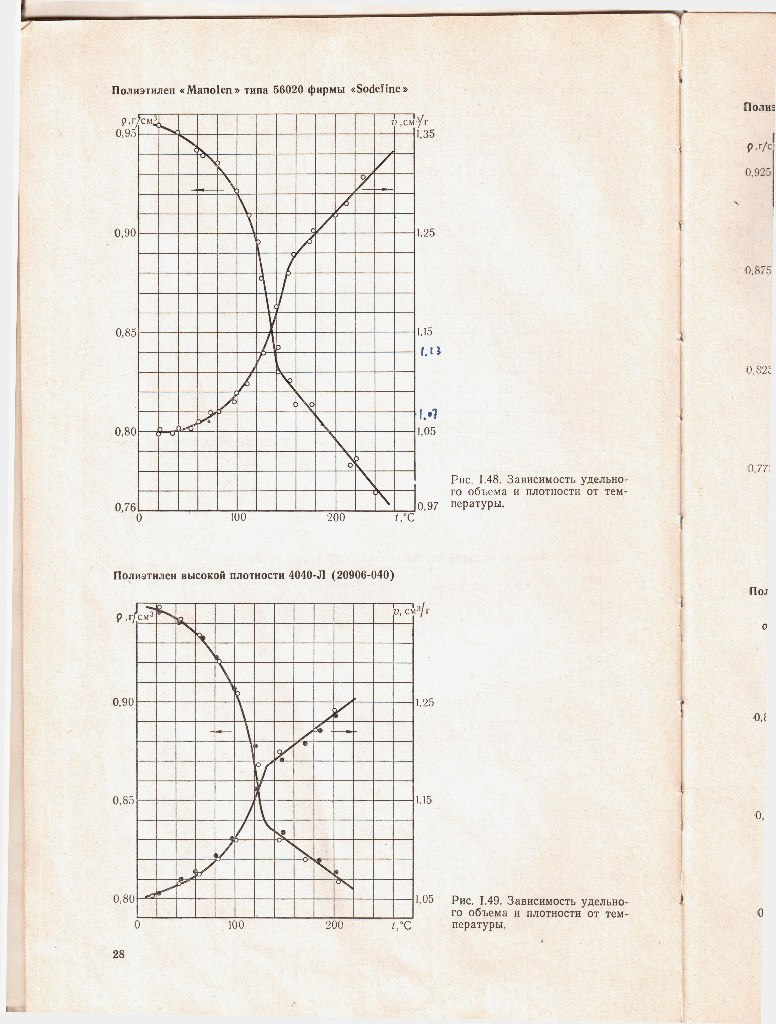 Александр Юркин LastFlyer | Москва