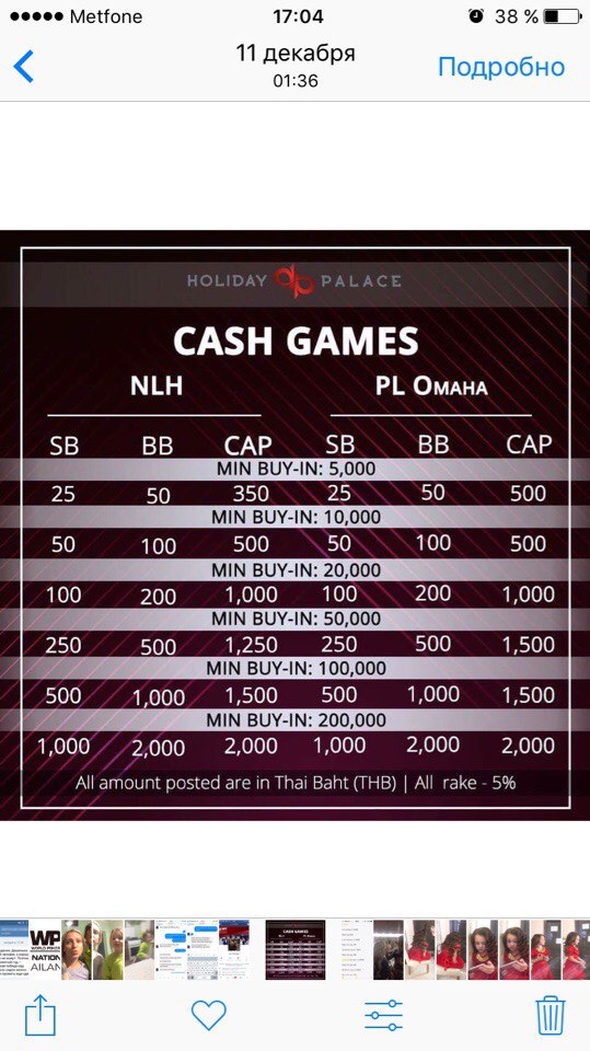 Оля Андреева | Киев