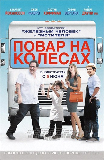 Дмитрий Краюшкин | Челябинск