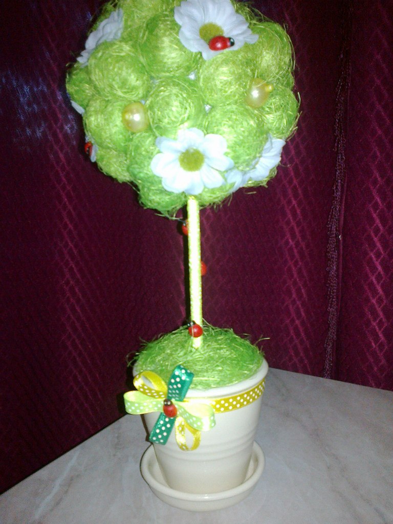 Надежда Алфёрова | Макеевка