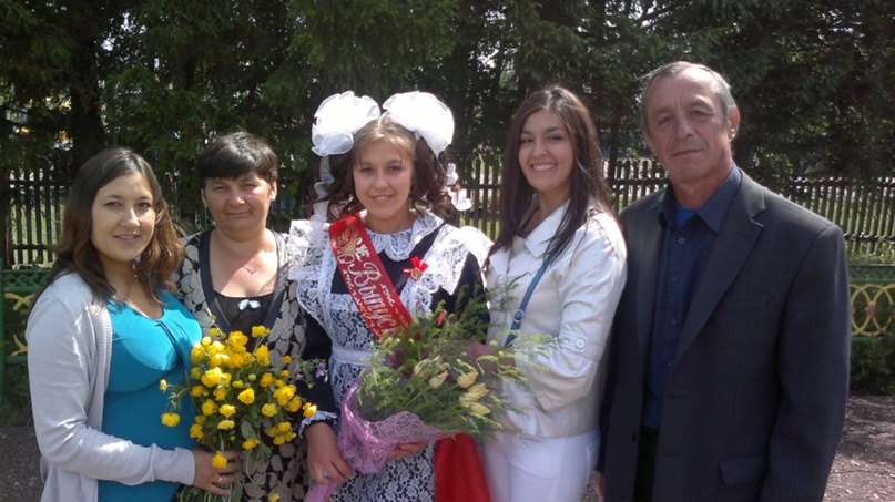 Эльза Юсупова | Уфа