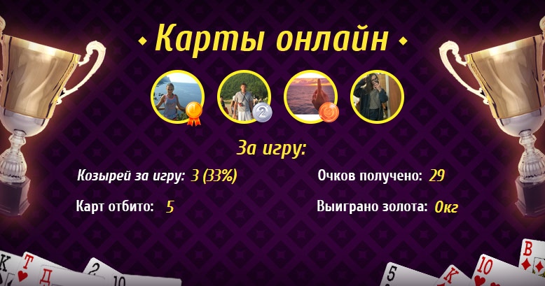 Александр Часовских | Воронеж