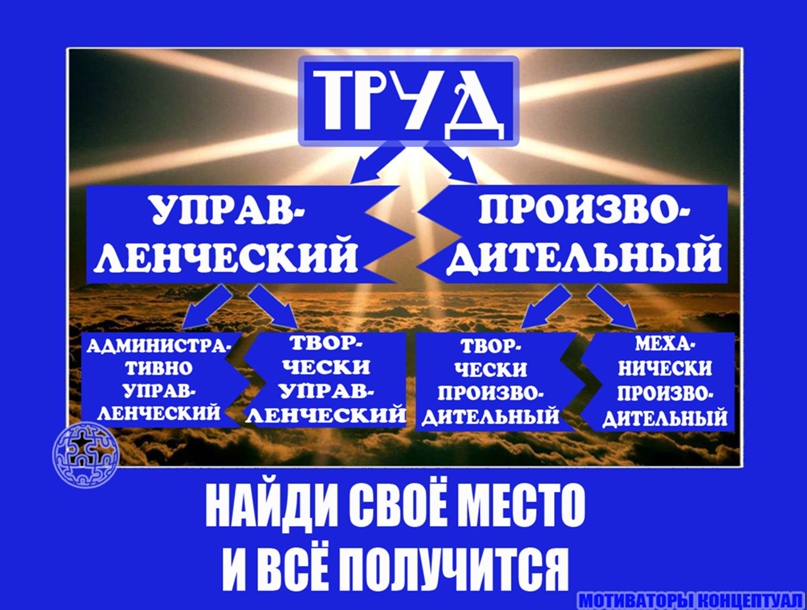 Виталий Антипин | Москва
