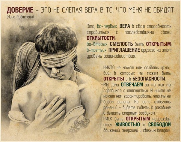 Ольга Лобанова | Санкт-Петербург