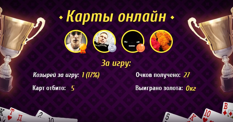 Роман Синицын Юрьевич | Мурманск