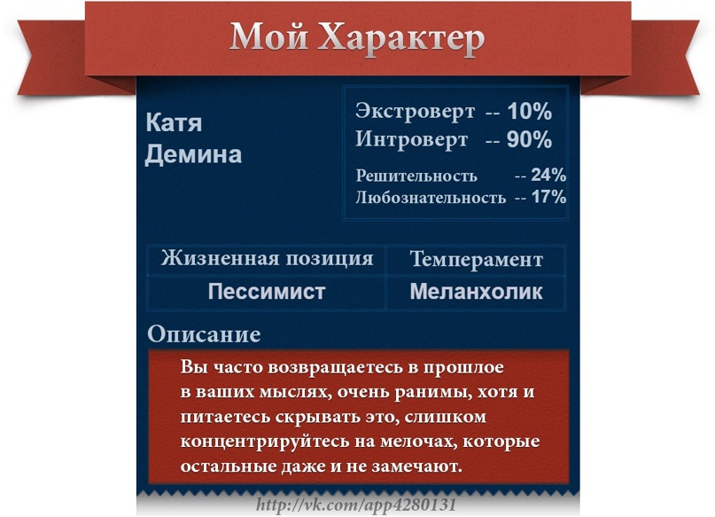 Катя Дёмина | Екатеринбург