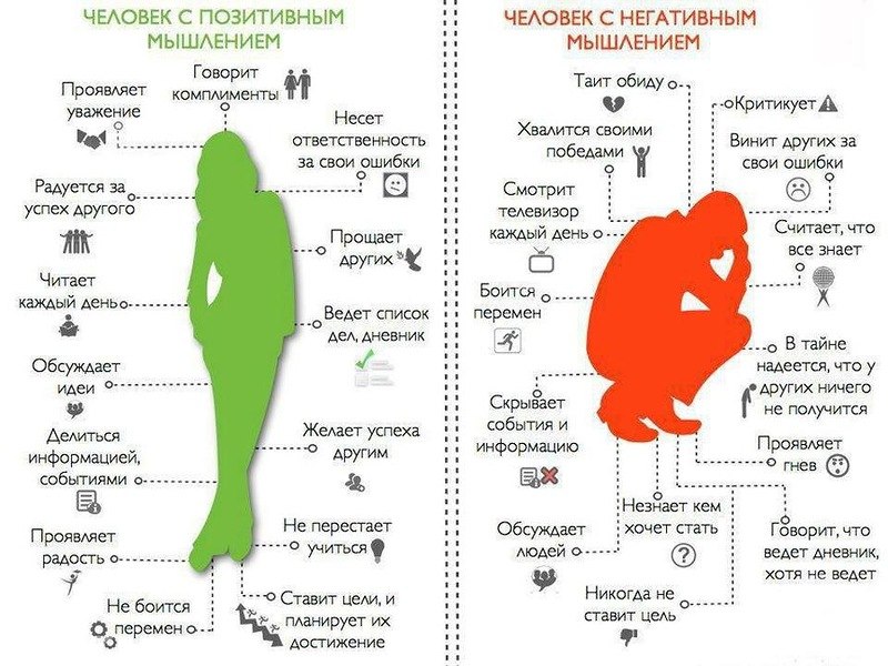 Алексей Кузнецов | Новосибирск
