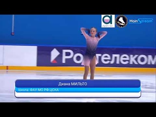 Диана МИЛЬТО КП  Мемориал И.Я. Рабер
